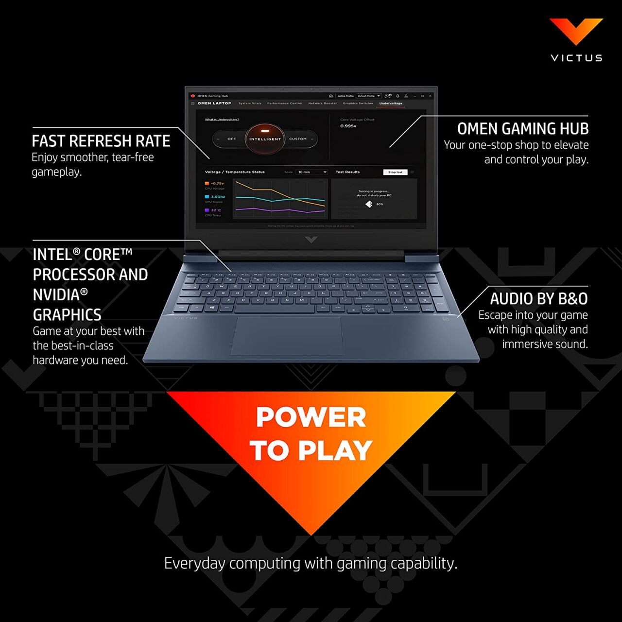 لپ تاپ گیمینگ HP Victus 16 پردازنده Core i7 نسل یازدهم گرافیک شش/ چهار گیگ RTX
