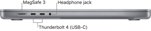اپل مک بوک پرو استوک MacBook Pro 2021 16 INCH M1/16 GB/1 TB