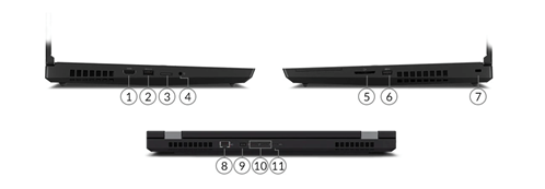 لپ تاپ استوک لنوو Lenovo ThinkPad P15 Gen 2 i9-11950H /16 GB /512 GB /8GB NVIDIA RTX A4000 - Image 3