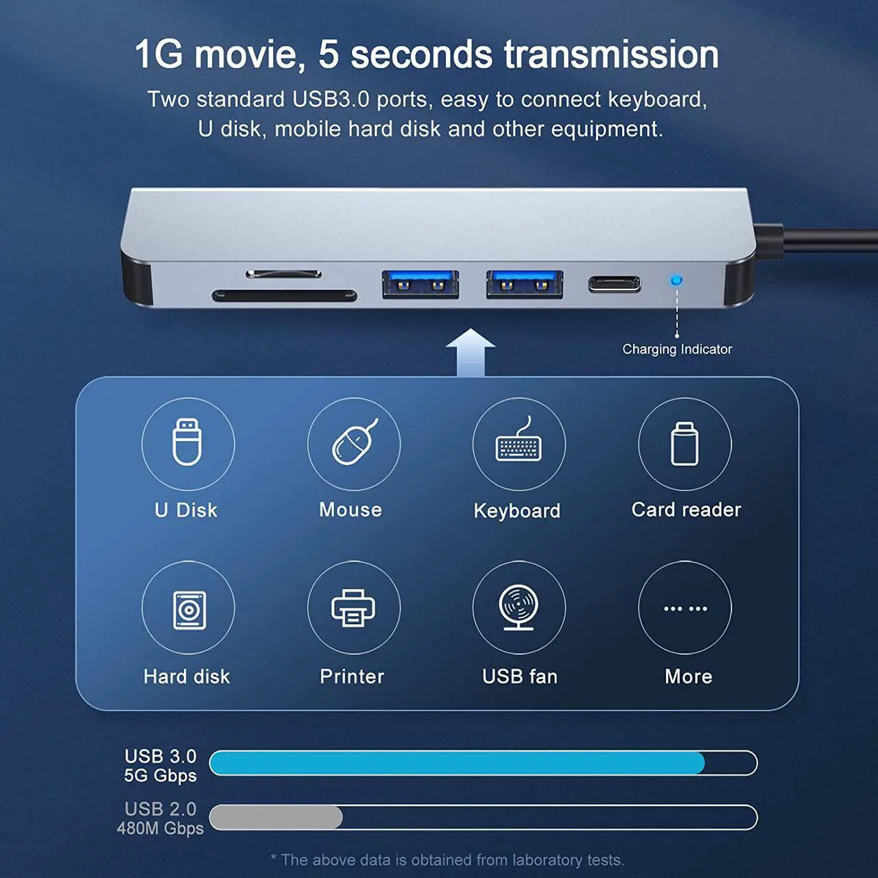هاب USB-C ششکاره با HDMI 4K، شارژ PD، کارتخوان SD/TF و USB 3.0 - Image 5