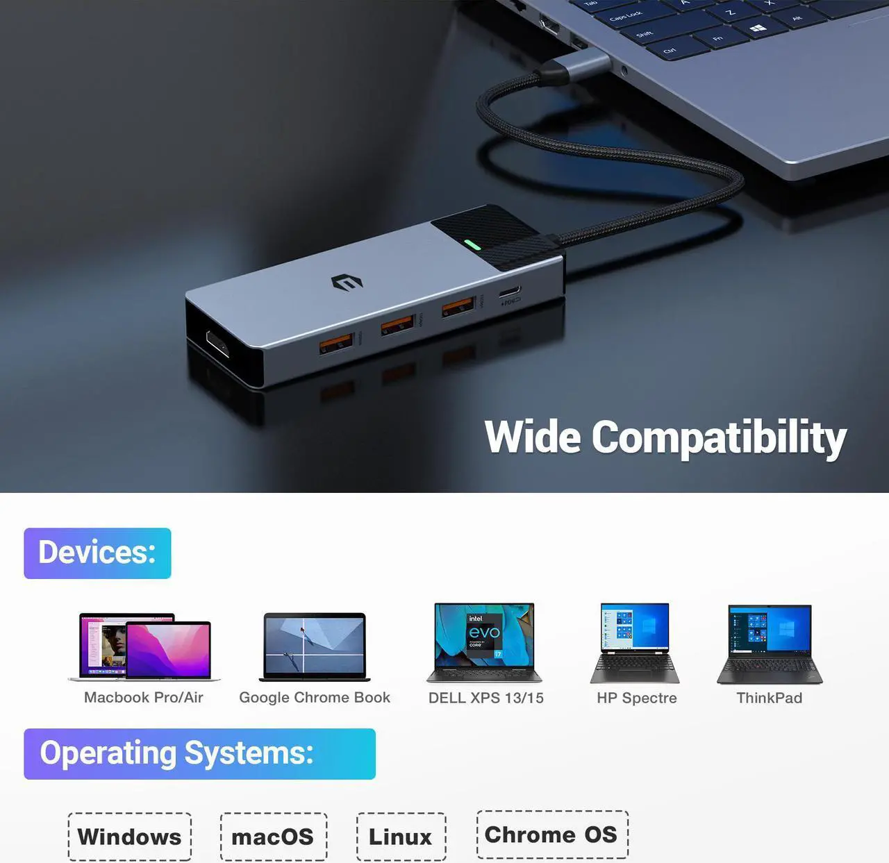 هاب USB-C پنج پورت HOPDAY HB046 با خروجی HDMI 4K 60Hz، USB 3.2 و سرعت 10Gbps - Image 8