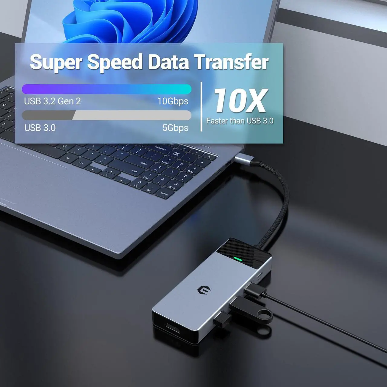 هاب USB-C پنج پورت HOPDAY HB046 با خروجی HDMI 4K 60Hz، USB 3.2 و سرعت 10Gbps - Image 4